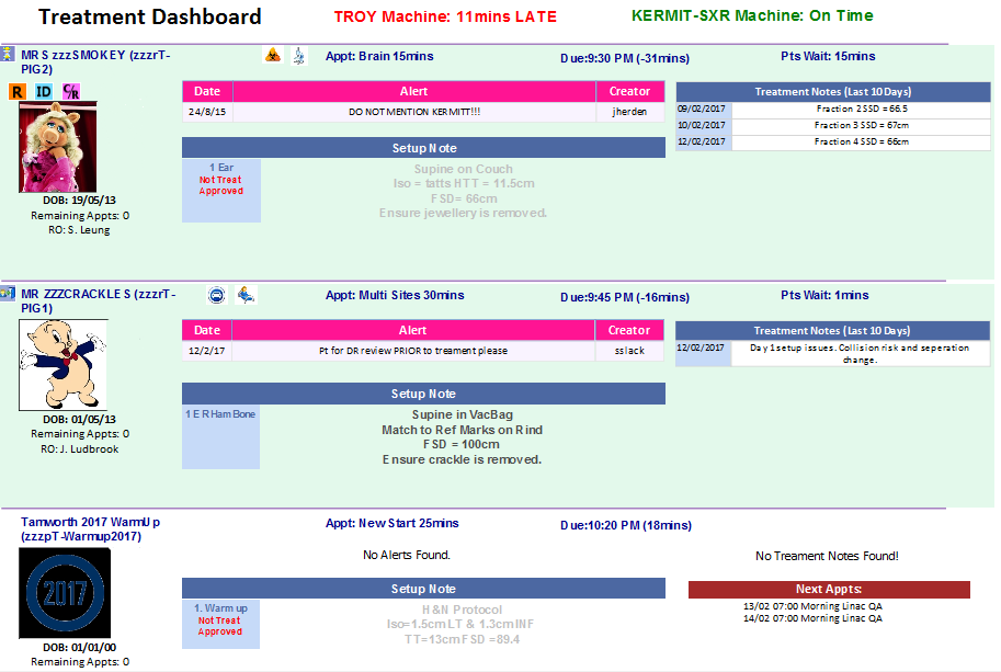 Image of Treatment Dashboard